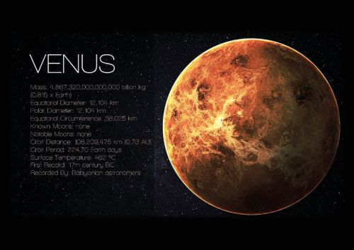 Planety: Wenus