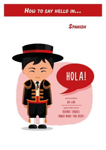 How to say hello in... Spanish