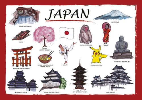 Countries of the World: Japonia
