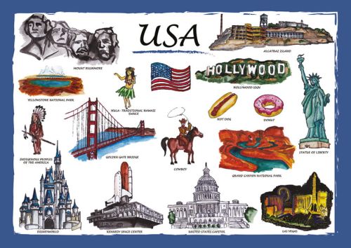 Countries of the World: USA