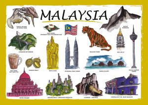 Countries of the World: Malaysia