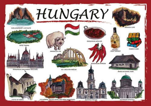 Countries of the World: Hungary