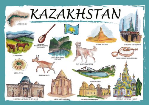 Countries of the World: Kazakhstan
