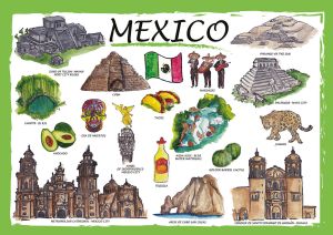 Countries of the World: Mexico