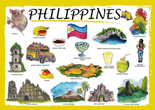 Countries of the World: Philippines