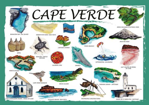 Countries of the World: Cape Verde