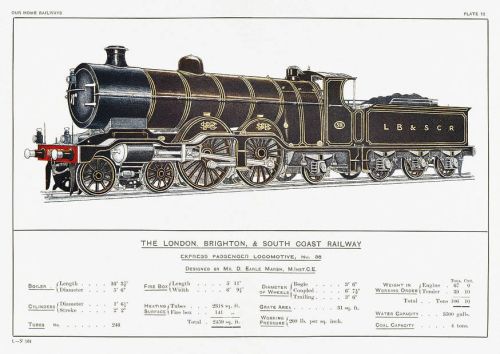 Brighton Loco 38