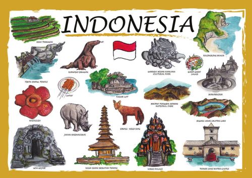 Countries of the World: Indonesia