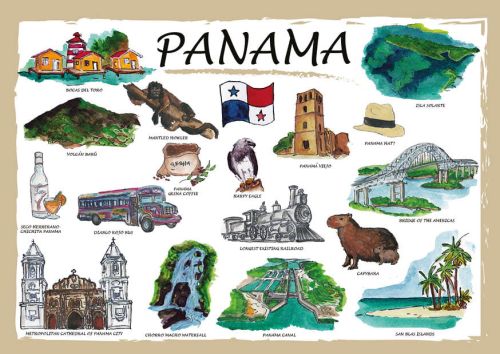 Countries of the World: Panama