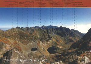 Tatra Mountains
