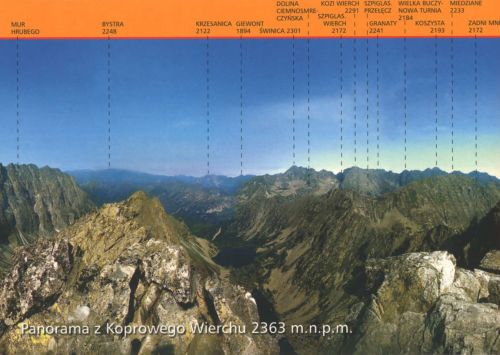 Tatra Mountains
