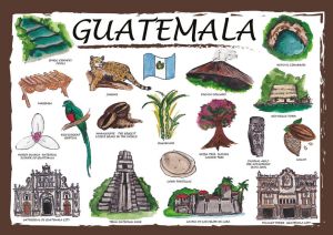 Countries of the World: Guatemala