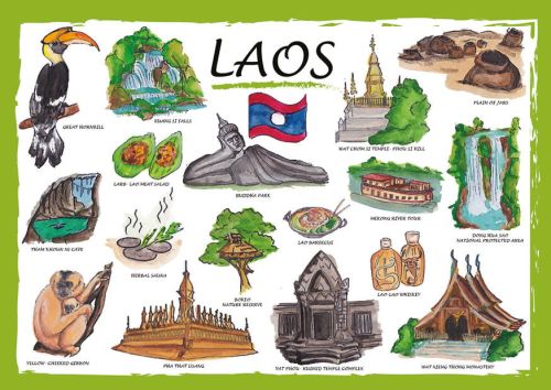 Countries of the World: Laos