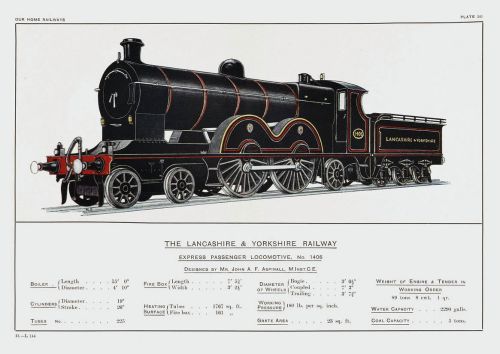 The Lancashire &amp; Yorkshire Railway