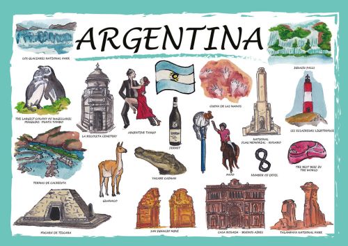 Countries of the World: Argentina