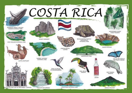 Countries of the World: Costa Rica
