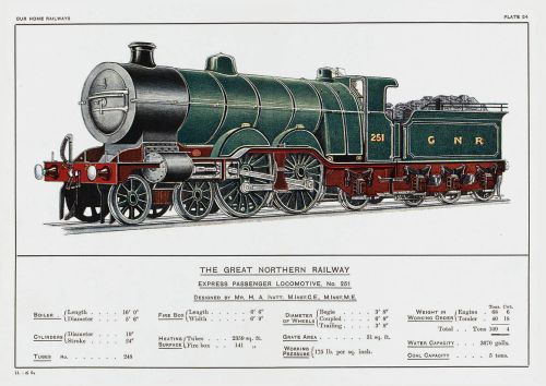 The Great Northern Railway