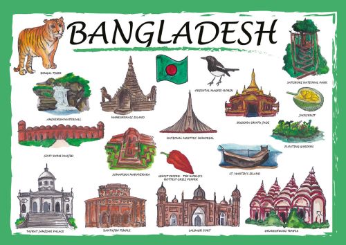 Countries of the World: Bangladesh
