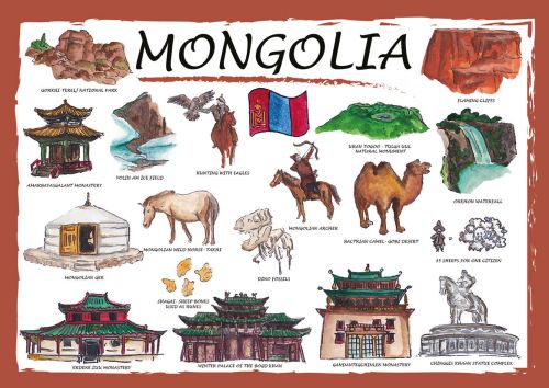 Countries of the World: Mongolia