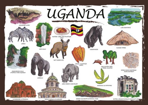 Countries of the World: Uganda