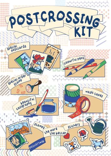 Postcrossing Kit