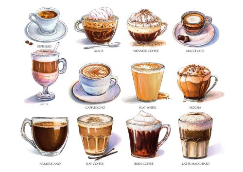 Types of coffee
