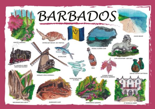 Countries of the World: Barbados