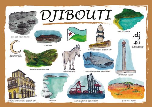Countries of the World: Djibouti