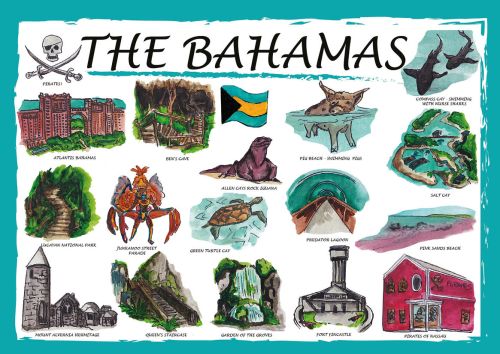 Countries of the World: The Bahamas