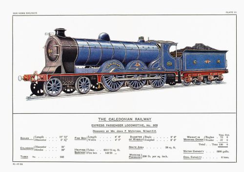 The Caledonian Railway