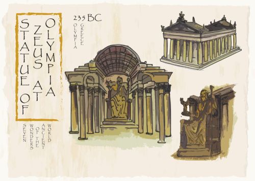 Statue of Zeus at Olympia