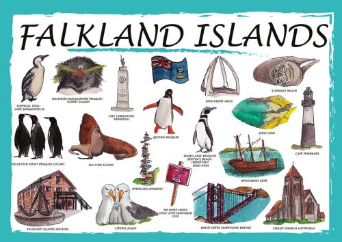 Countries of the World: Falkland Islands