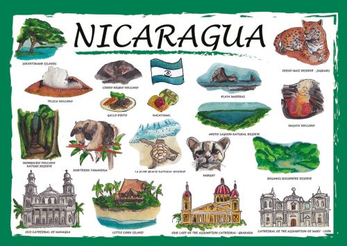 Countries of the World: Nicaragua