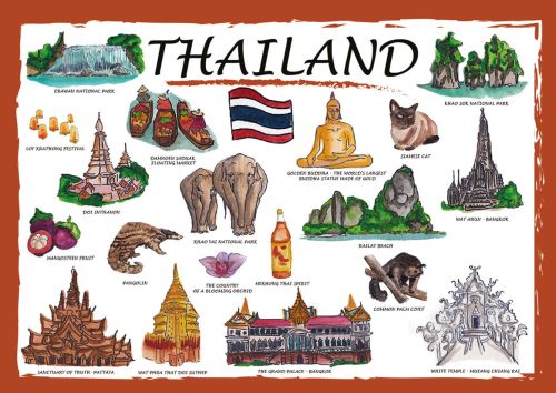 Countries of the World: Thailand