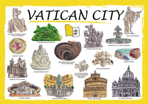 Countries of the World: Vatican City