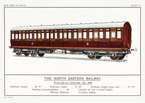 The North Easten Railway