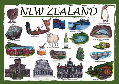 Countries of the World: New Zealand