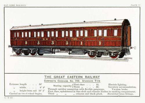 The Great Eastern Railway