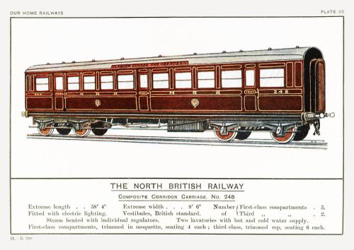 The North British Railway