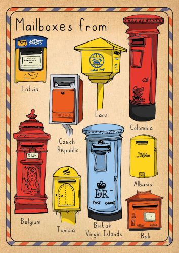 Mailboxes