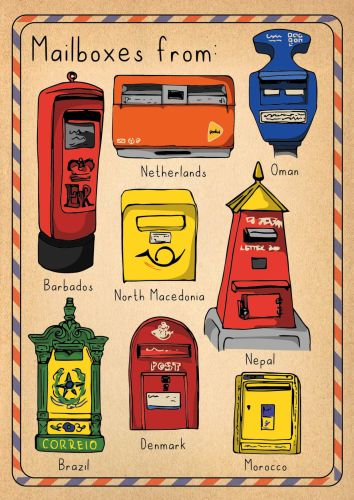 Mailboxes