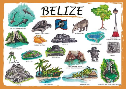 Countries of the World: Belize
