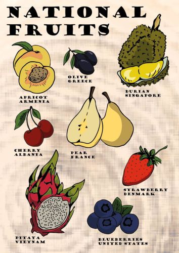 National Fruits