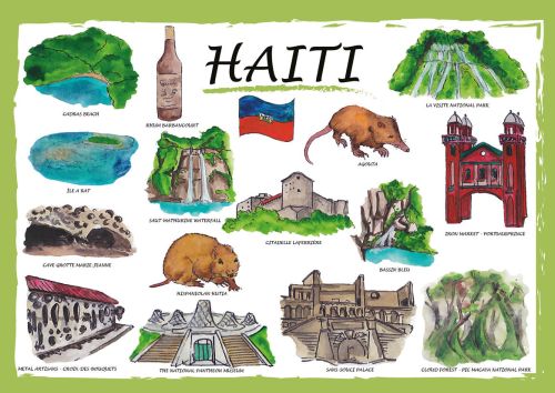 Countries of the World: Haiti