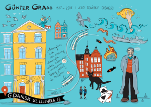 Günter Grass
