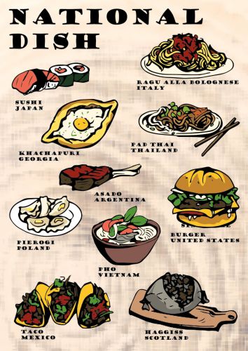 National Dish