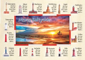 Baltic Sea