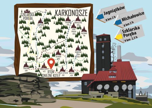 RTON Śnieżne Kotły