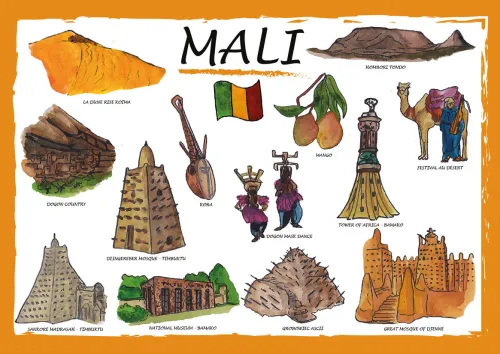 Countries of the World: Mali