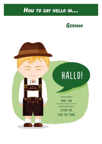 How to say hello in... German